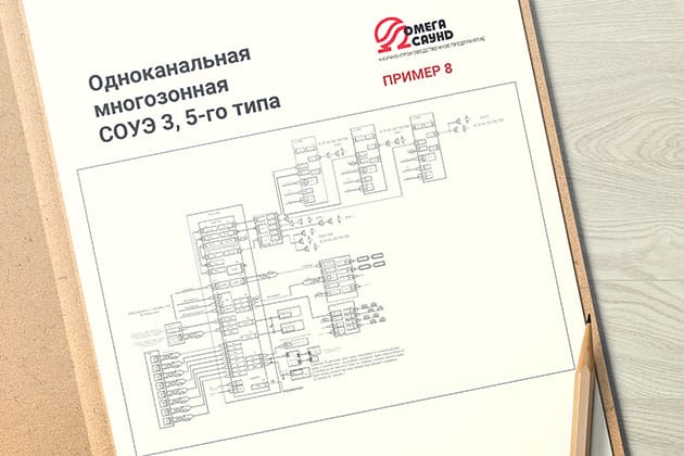 Одноканальная многозонная СОУЭ 3, 5-го типа (пример 8)