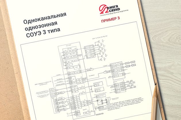 Одноканальная однозонная СОУЭ 3-го типа (пример 3)