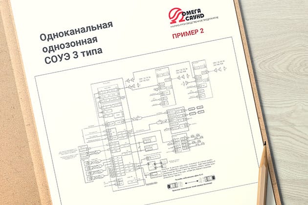 Одноканальная однозонная СОУЭ 3-го типа (пример 2)