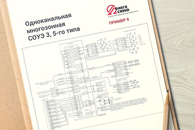 Одноканальная многозонная СОУЭ 3, 5-го типа (пример 9)