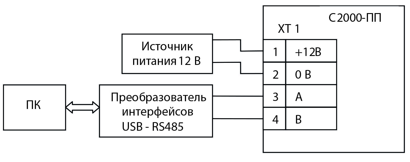 ris_2_S2000pp.jpg ris_2_S2000pp.jpg