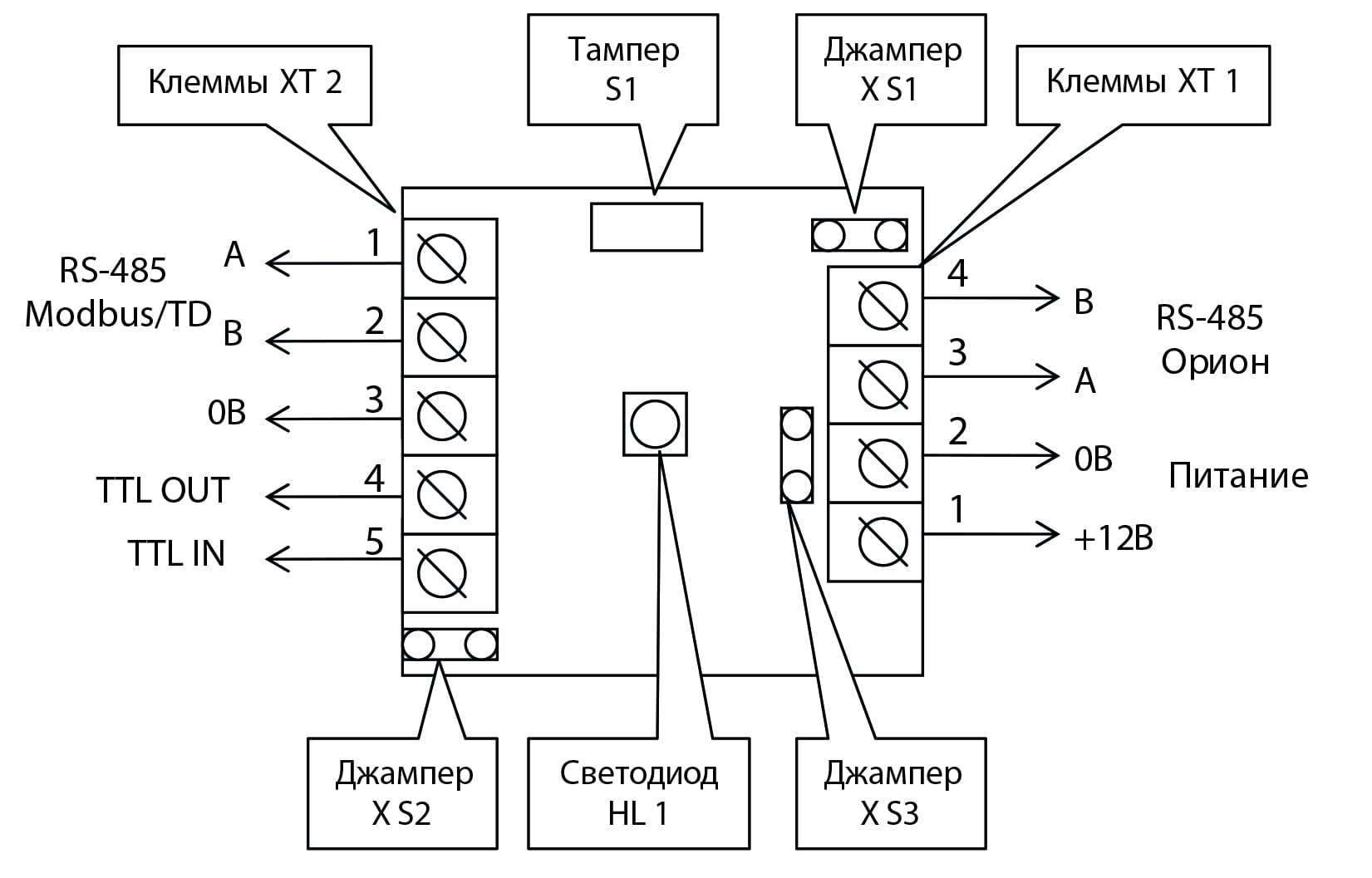 ris_1_S2000pp.jpg ris_1_S2000pp.jpg
