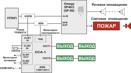 OSA-1-1.jpg