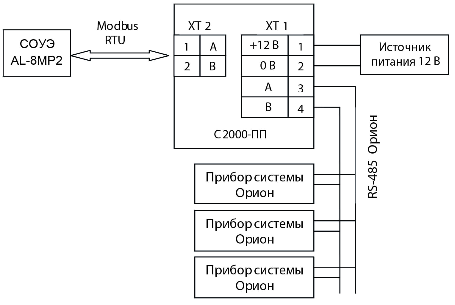 ris_7_S2000pp.jpg ris_7_S2000pp.jpg