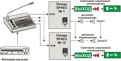 OMEGA_SP4-C12.gif OMEGA_SP4-C12.gif