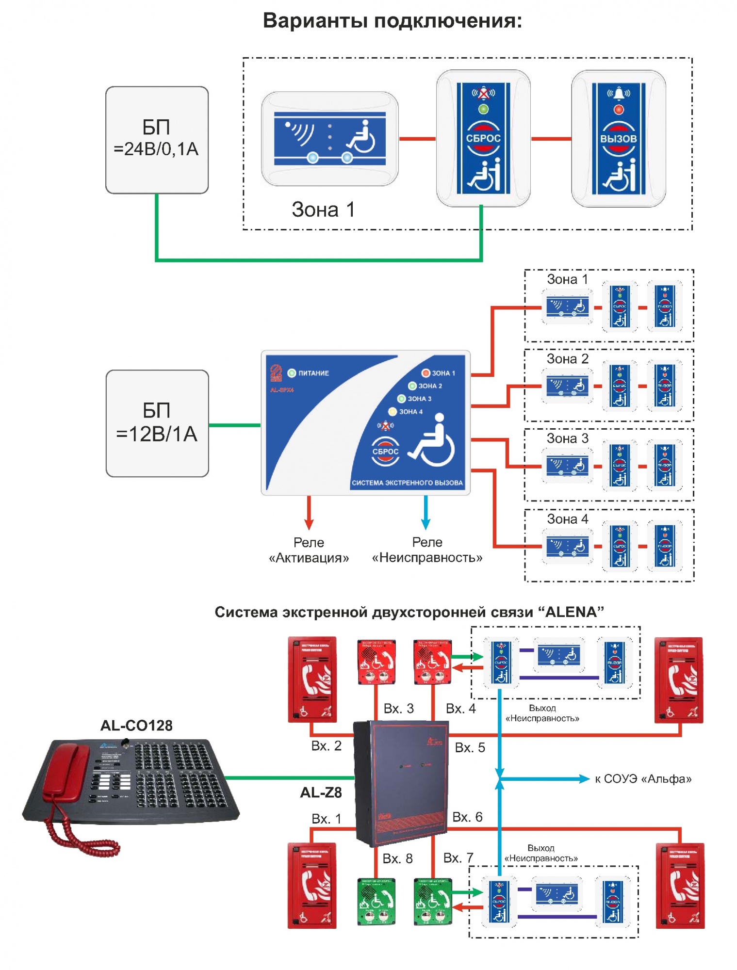 MGN-Alpha-System-shema.jpg